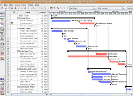 obra por administracao